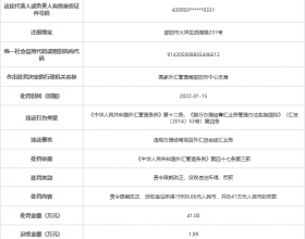 建行邵阳市分行被罚 