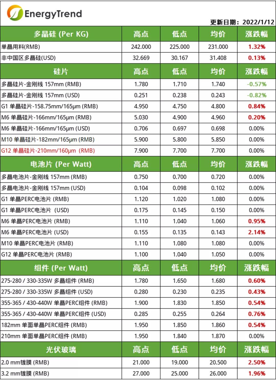 微信图片_20220113143237.jpg