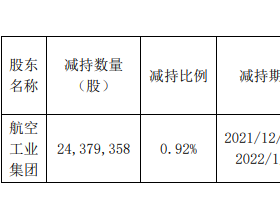 航发动力：股东航空工