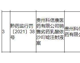 信邦制药2子公司收贵