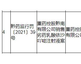 重药控股2子公司同一