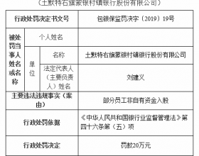  土默特右旗蒙银村镇银行违法被罚 大股东为内蒙古银行