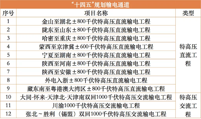 微信截图_20220118095824.png