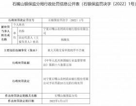 石嘴山农商银行违法被