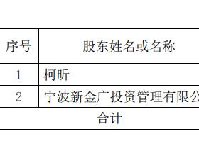 东睦股份4亿现金关联