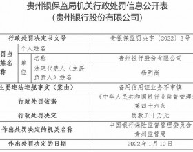 贵州银行违法被罚 备