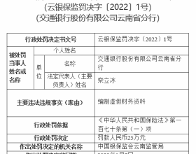 交通银行云南省分行违