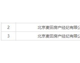 麦田房产经纪1天收2罚