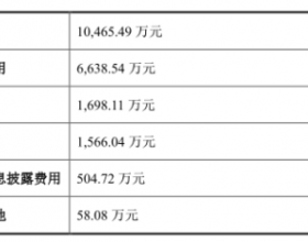 诺泰生物跌10.89% IPO