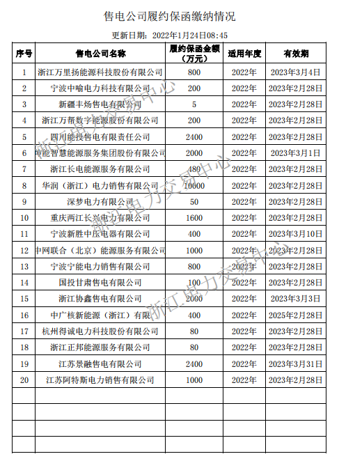 微信截图_20220125093259.png