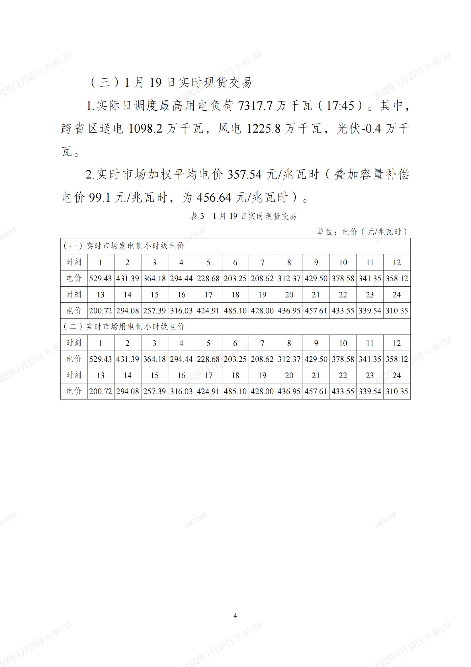 山东电力现货市场2022年1月结算试运行工作日报(1月20日)_03.jpg