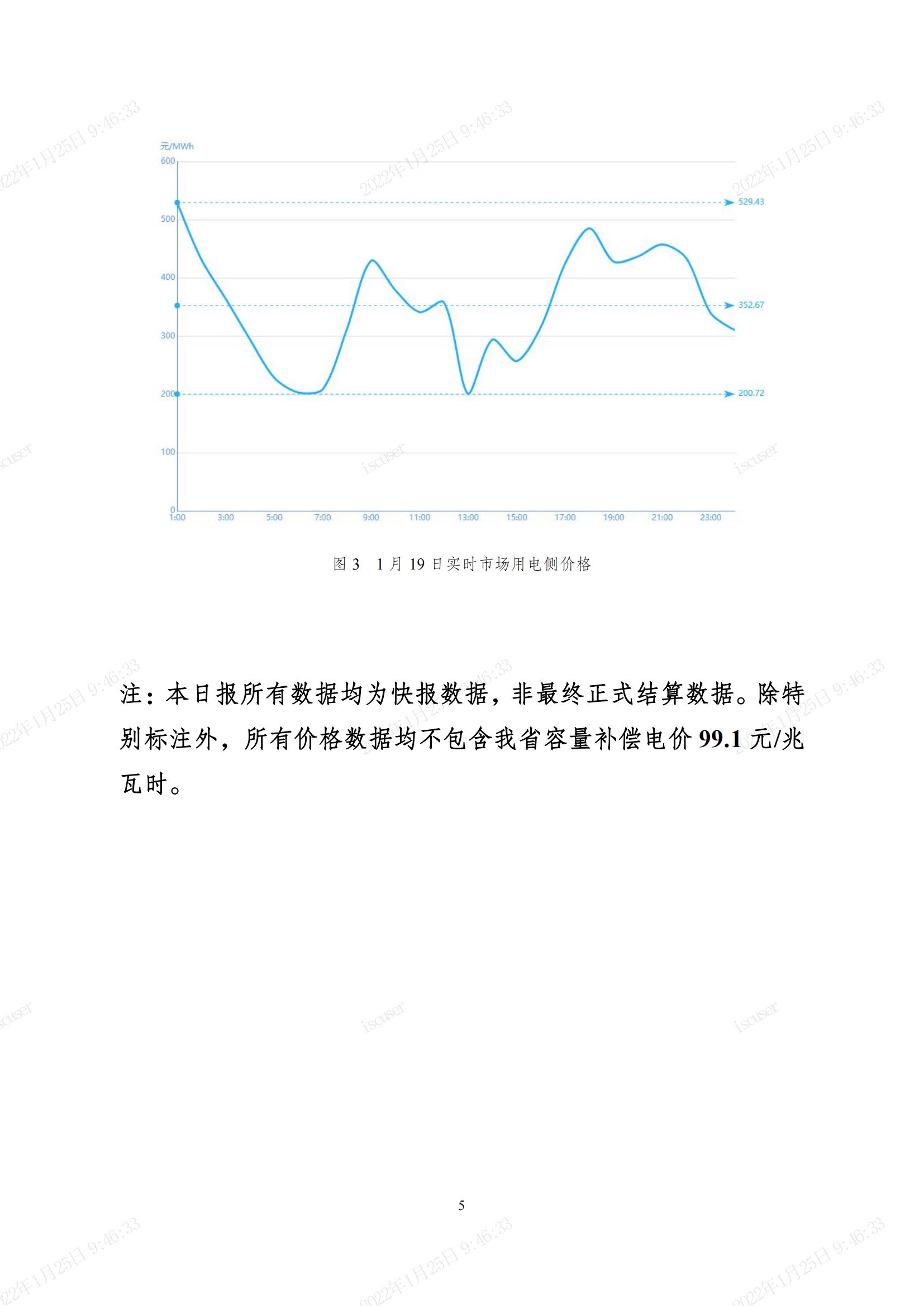 山东电力现货市场2022年1月结算试运行工作日报(1月20日)_04.jpg