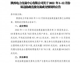 陕西2022年1-12月份双