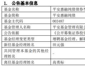 平安惠融纯债增聘基金