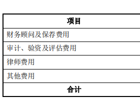 龙源电力换股吸收合并