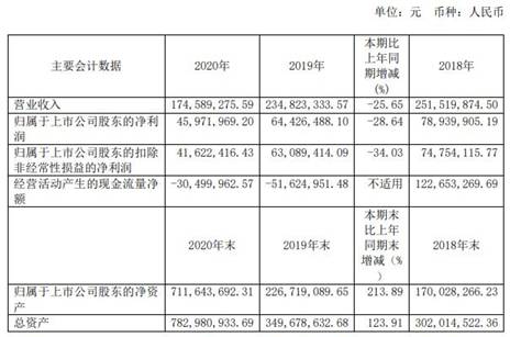 http://i.ce.cn/finance/stock/gsgdbd/202110/12/W020211012556455698674.jpg