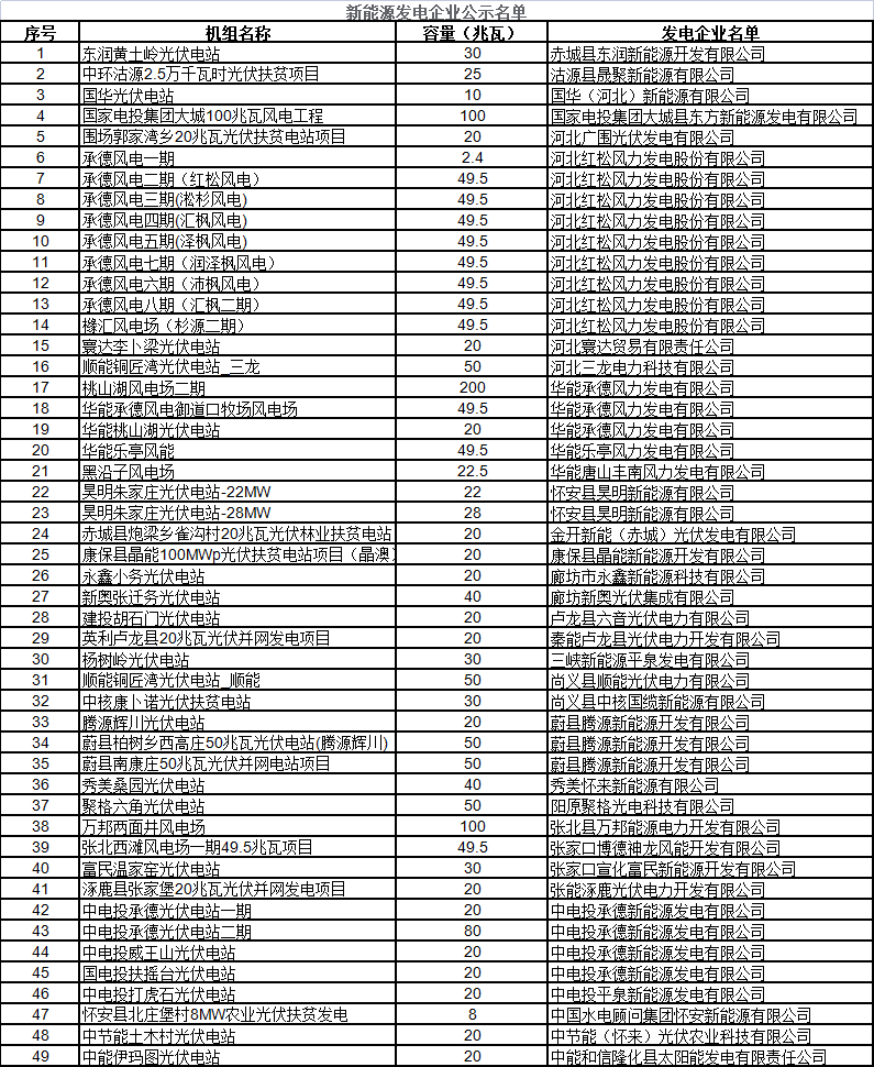 微信图片_20220127101808.png