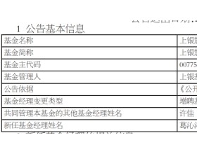 上银基金3只基金增聘