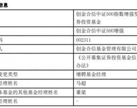 创金合信中证500增强