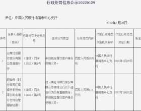 红塔银行曲靖违法被罚