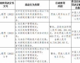 中付支付被罚653万 违