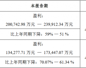 蓝思科技预计2021年净