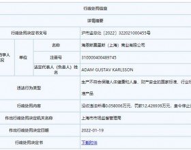 HM违法被罚 生产不合
