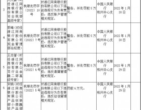 网商银行多宗违法被罚