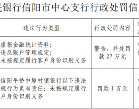 信阳平桥中原村镇银行