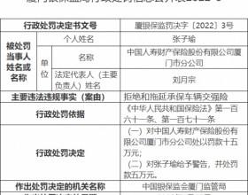 国寿财险厦门市分公司