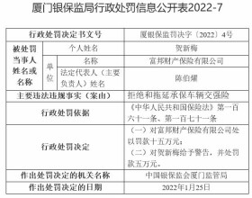 富邦财险违法被罚 拒