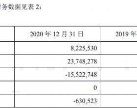 开山股份拟购印尼地热