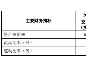 嘉泽新能27亿收购宁柏