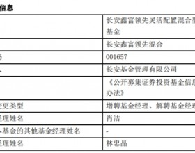 长安基金林忠晶离任2