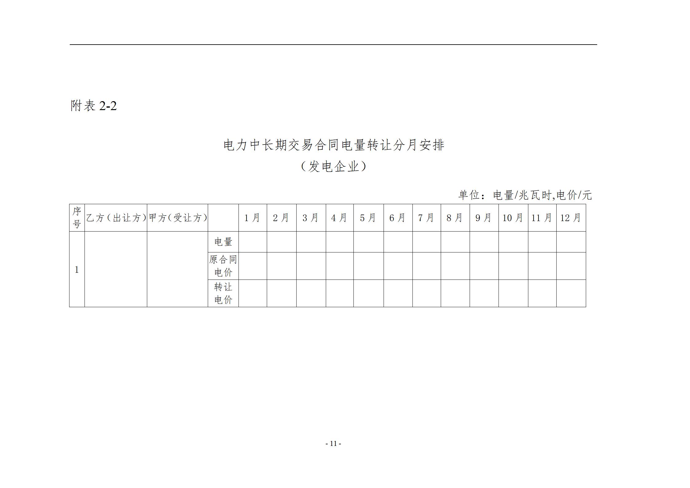 附件1:浙江省电力中长期交易合同电量转让交易协议(示范文本)_12.jpg