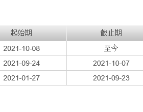 元月华泰柏瑞8只基金