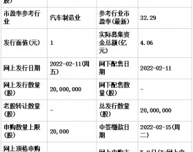 今日申购：纽泰格、金