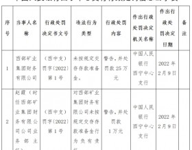 西部矿业集团财务公司