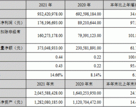 指南针收问询函 被问