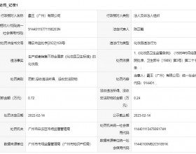 霸王因化妆品违法被罚