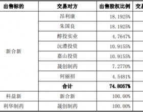 溢多利拟13亿出售3药