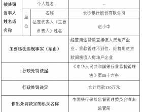 长沙银行违法被罚130