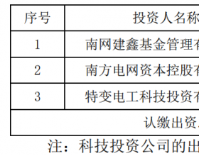 特变电工斥资7.7亿元