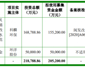 环洋股份收现比低净现