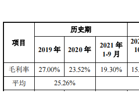 鹏辉能源买实达科技四