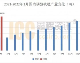 磷酸铁锂的东风 为中