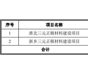 天力锂能收现比低于0.