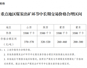 国家发展改革委关于进