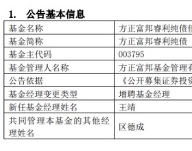 方正富邦2只纯债基金