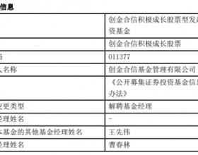 曹春林离任创金合信积